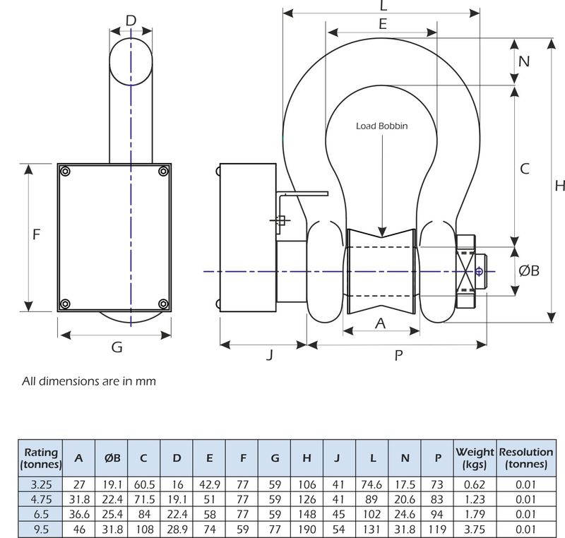 telshack-b-jr Celda de Carga Grillete dimensiones